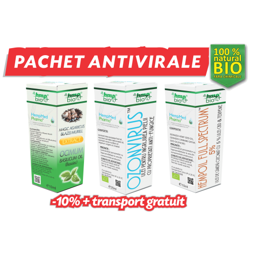 Kit ANTIVIRALE