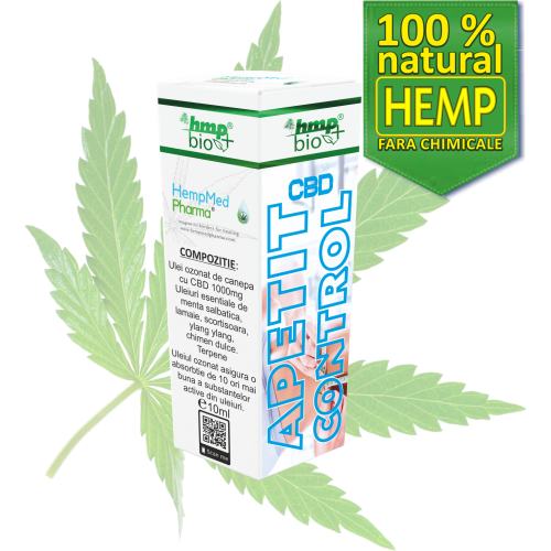 CBD Apetite Control